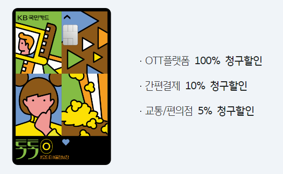 넷플릭스 요금제 할인 신용카드 사진