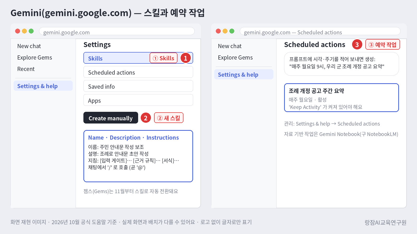화면 재현 &mdash; gemini.google.com에서 스킬 만들기와 예약 작업 관리: Settings의 Skills, Create manually, Scheduled actions