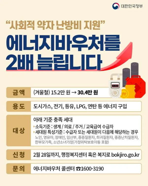 난방비 지원금 지자체별 정리(에너지바우처 확대)