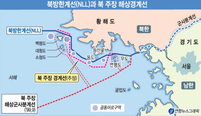 NLL 북방한계선 개념 알아보기