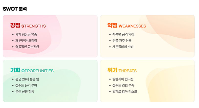 2022 카타르 월드컵 개막식