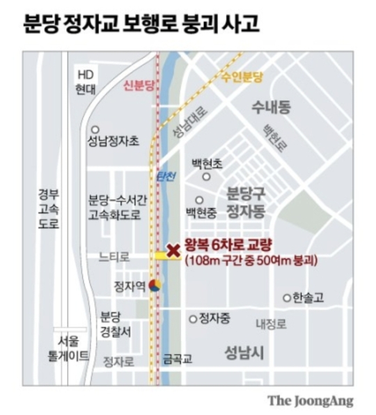 분당-정자교-붕괴