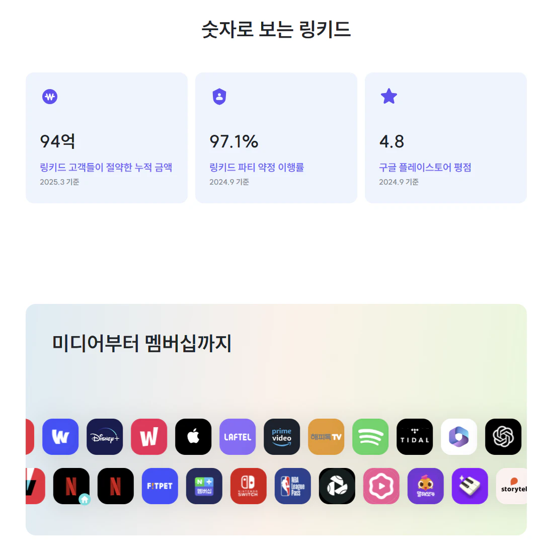 링키드
