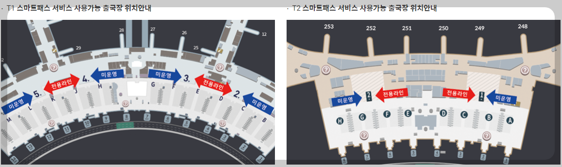 인천공항 스마트패스