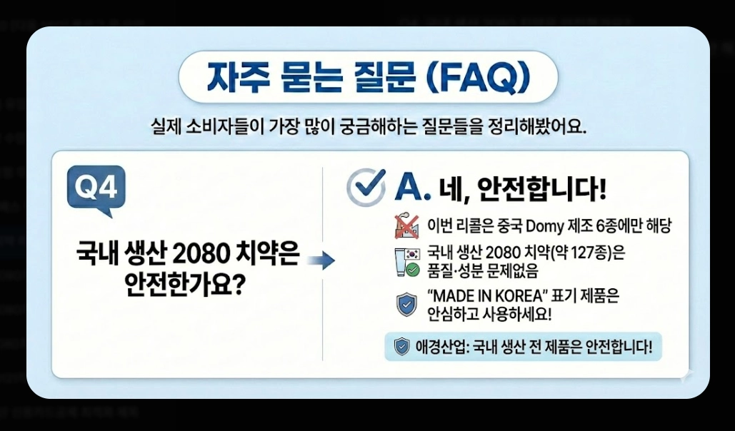 치약 리콜(2080, 회수 대상)(환불 신청 + 절차)