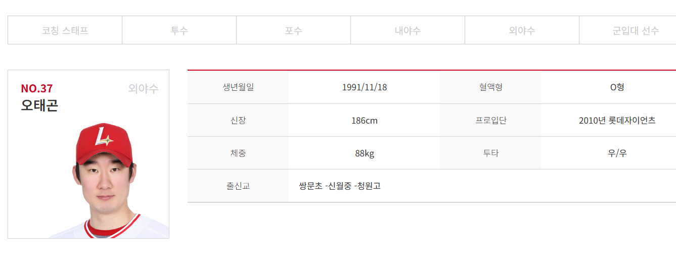 SSG랜더스 오태곤