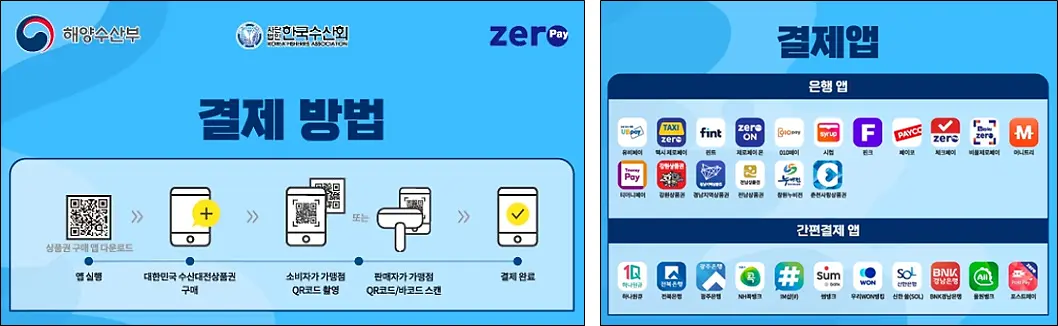 수산대전-결제방법