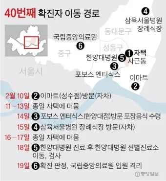 동선 정리 주방 작업대와 냉장고 위치 효율 높이는법_3