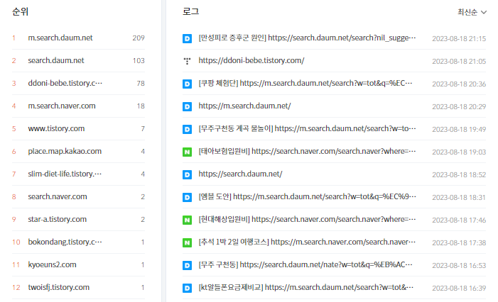 티스토리 유입