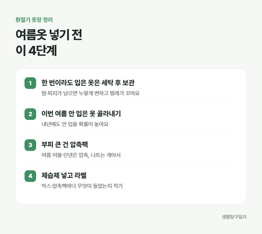환절기 옷장 정리 순서