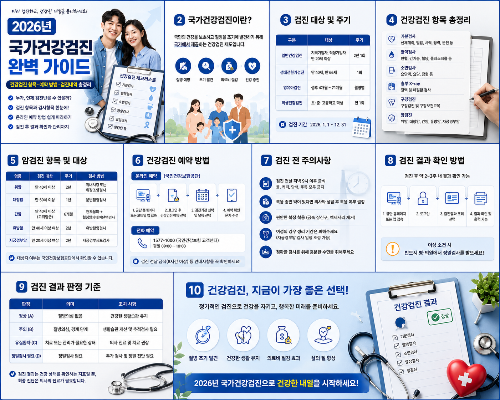 건강검진 항목 예약 방법 검진내역 총정리