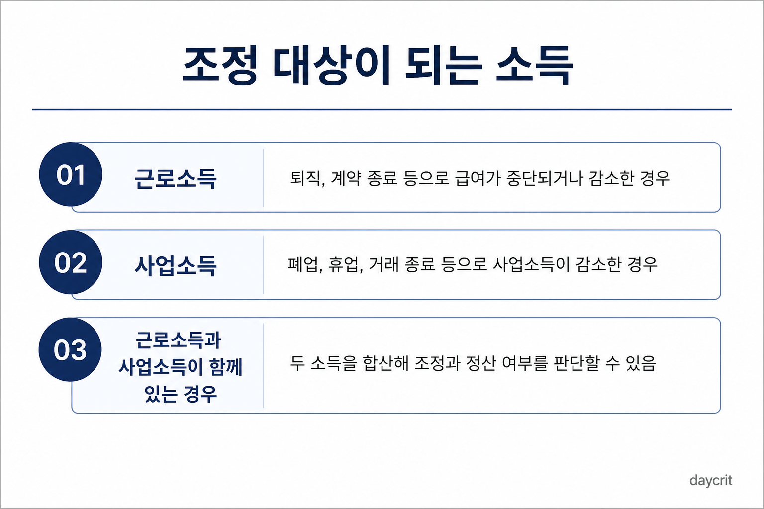 조정 대상이 되는 소득