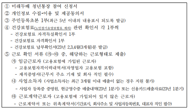 미래두배 청년통장