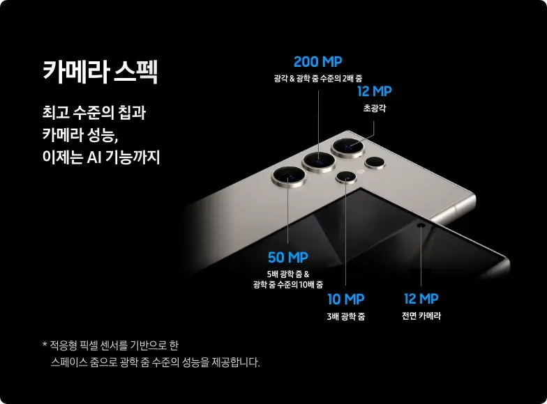 삼성 갤럭시 S24&#44; S24+&#44; S24 울트라