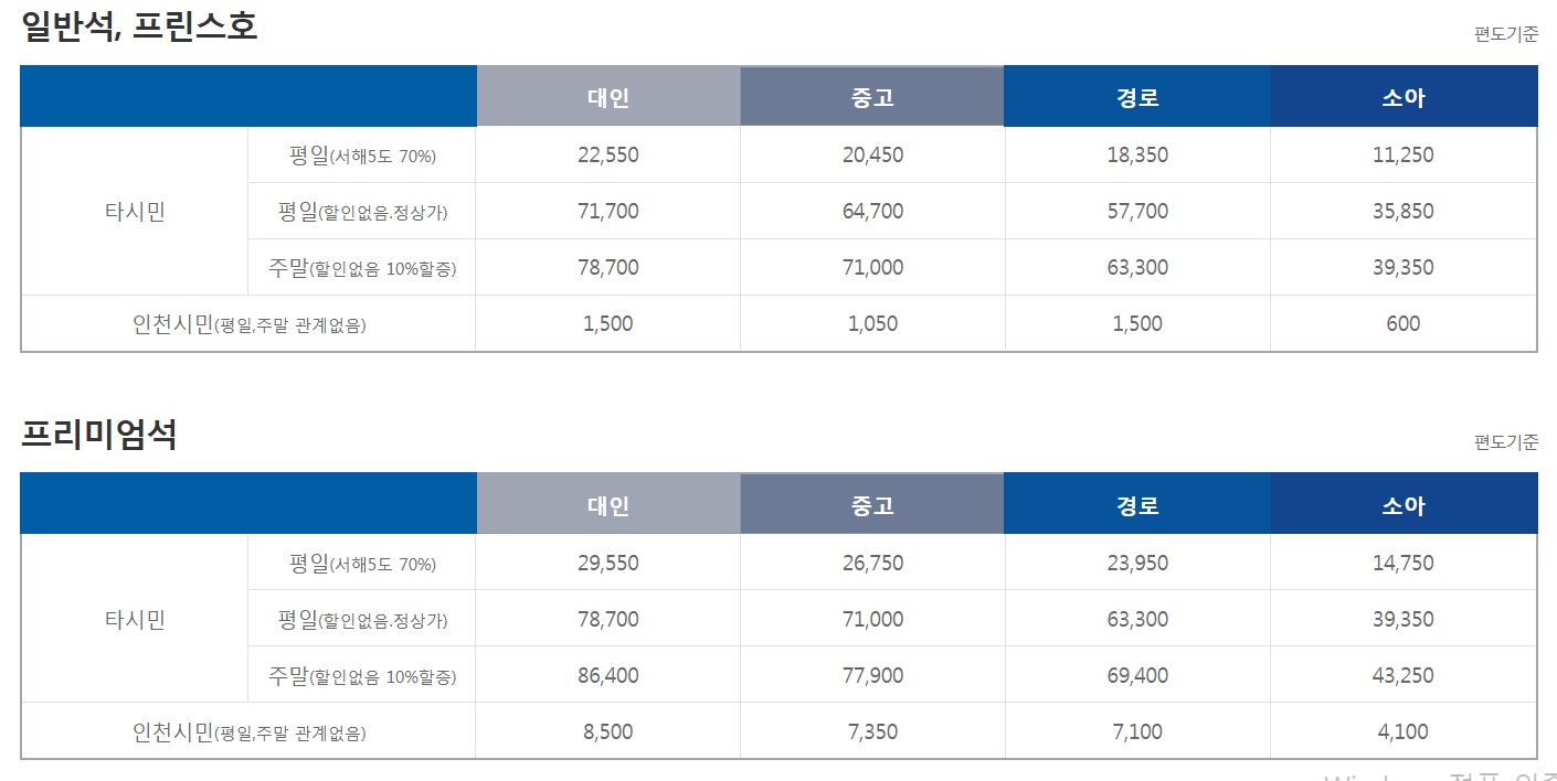 백령도-배편-여객선-시간표-요금