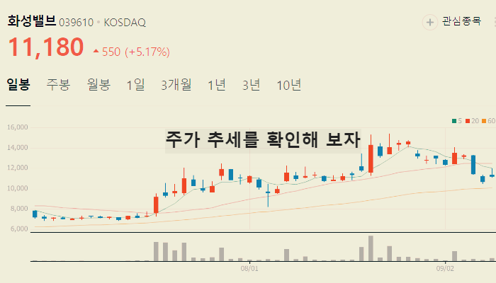 대왕고래 프로젝트 관련주 대장주 테마주 수혜주 TOP7