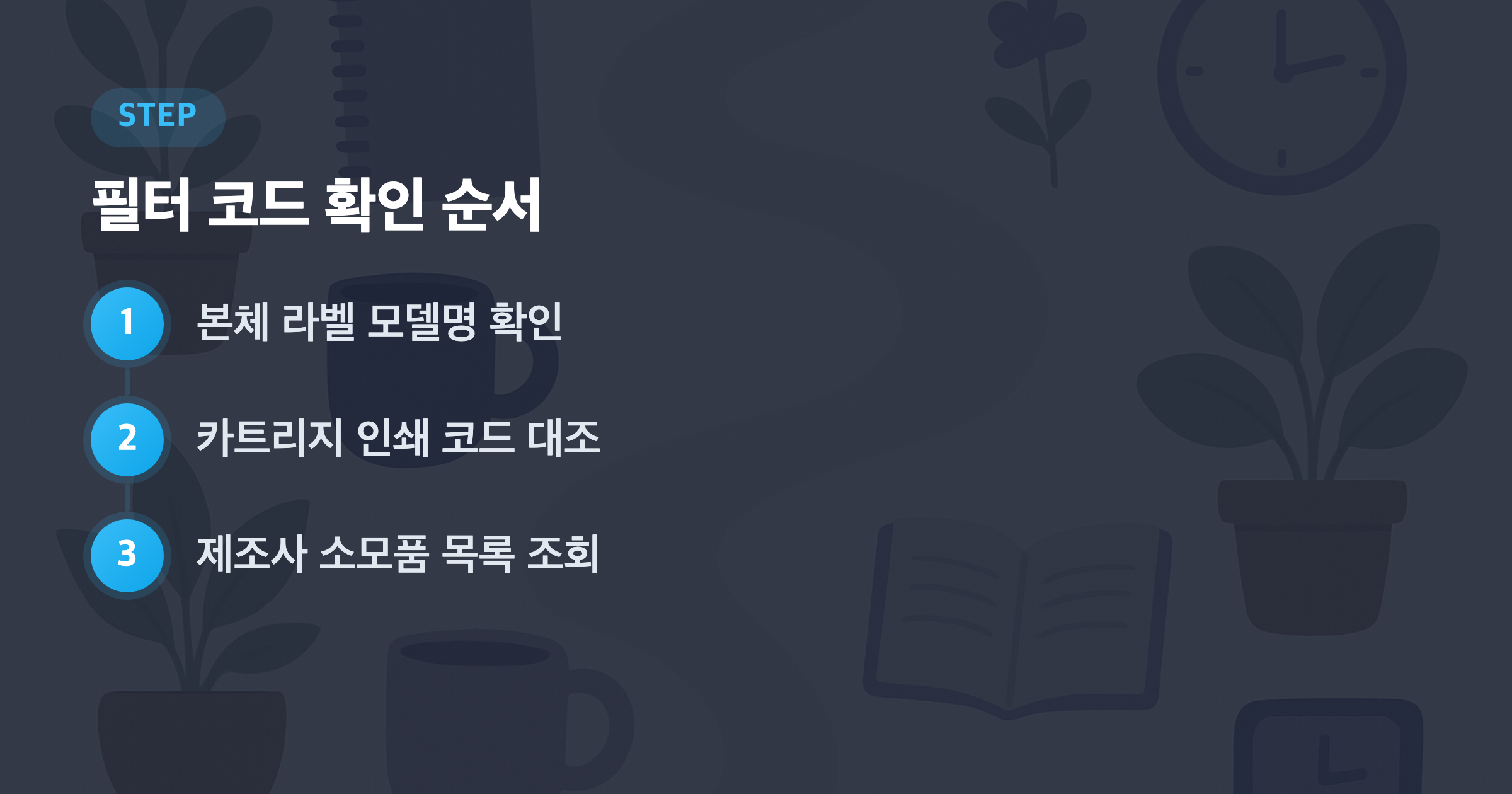 필터 코드 확인 순서: 본체 라벨 모델명 확인, 카트리지 인쇄 코드 대조, 제조사 소모품 목록 조회