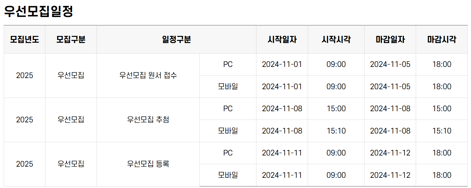 유보통합포털 유치원 입학 신청 우선모집 일정