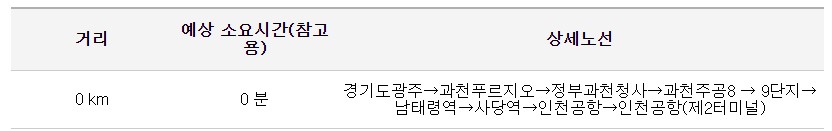 사당 인천공항 리무진 버스 시간표 요금 예약 방법 8842번