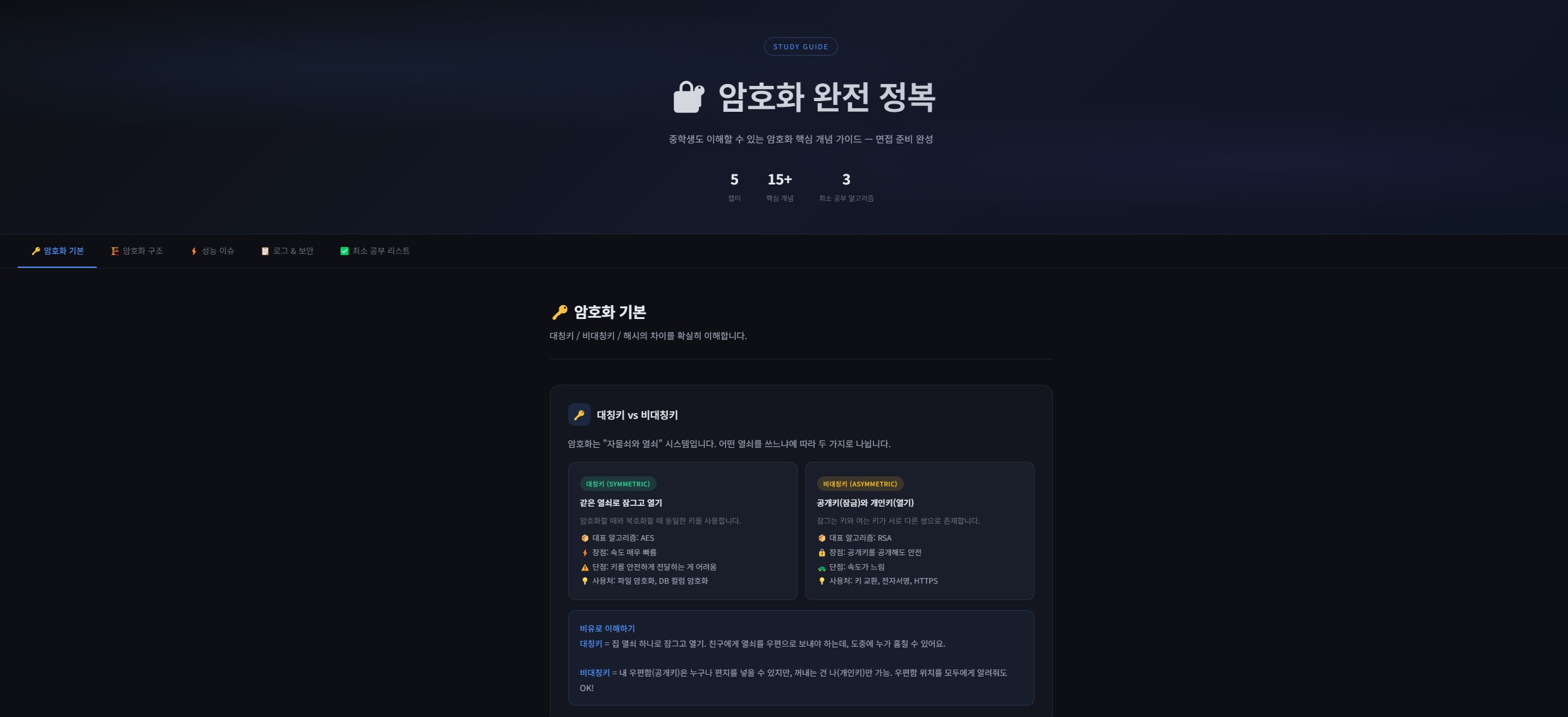 암호화 완전정복 정리 파일