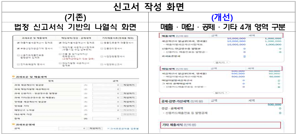 단순화된 화면