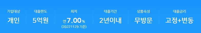 농협 무방문대출상품 금리, 이자, 대상, 한도 - NH모바일전세대출+, (경기도 협약)NH 신용UP 특례보증대출, NH모바일아파트대출2.0, NH간편오토론, NH모바일전세대출