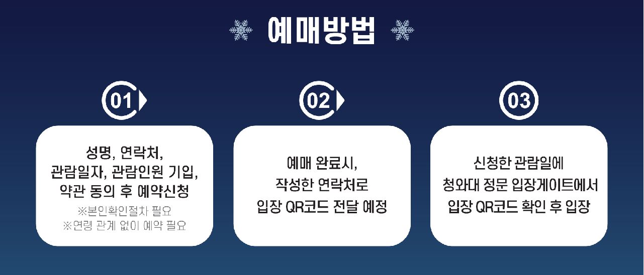 청와대-밤의산책-관람예약-방법안내-주차-안내