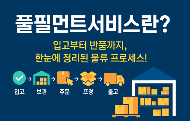 풀필먼트서비스, 이커머스물류