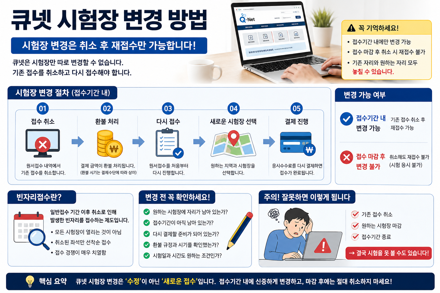 큐넷 시험장 변경 방법