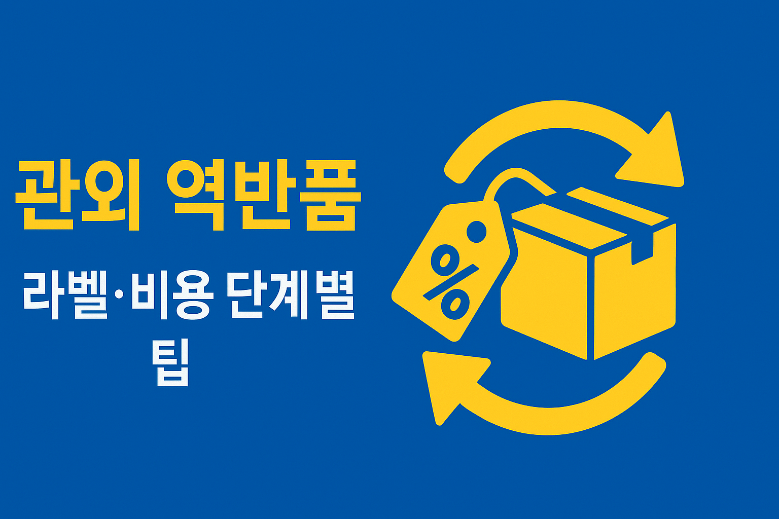 역반품(한국→해외) 절차·서류·비용 흐름 인포그래픽