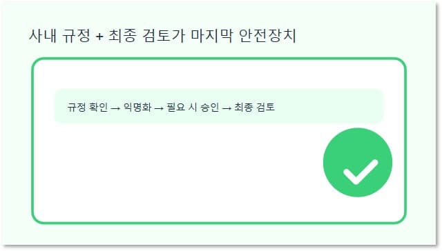 ChatGPT로 회사문서를 이용하기 전 확인사항