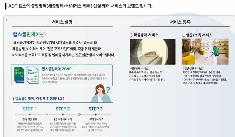 디지털 전환 기기