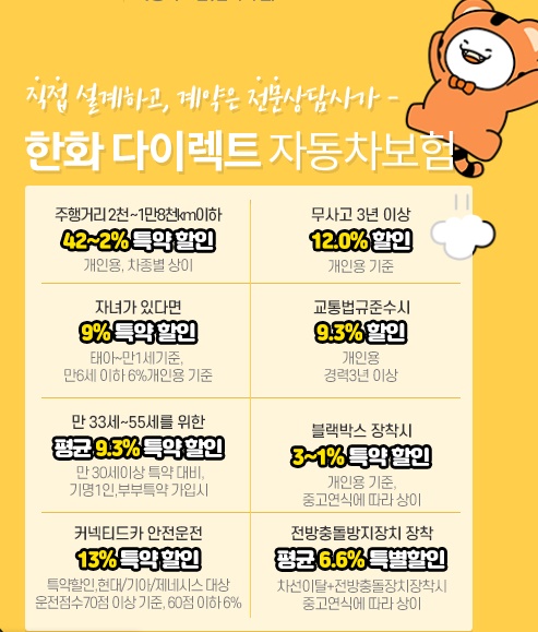 자동차 보험 비교견적 사이트