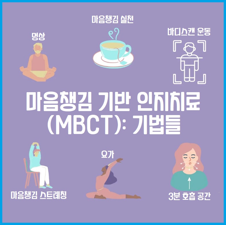 마음챙김 기반 인지치료 MBCT 기법들