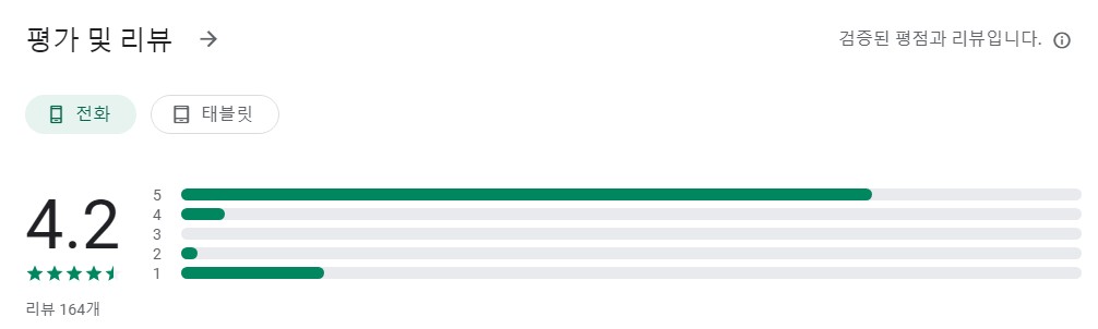 흔들어대리운전앱 평가