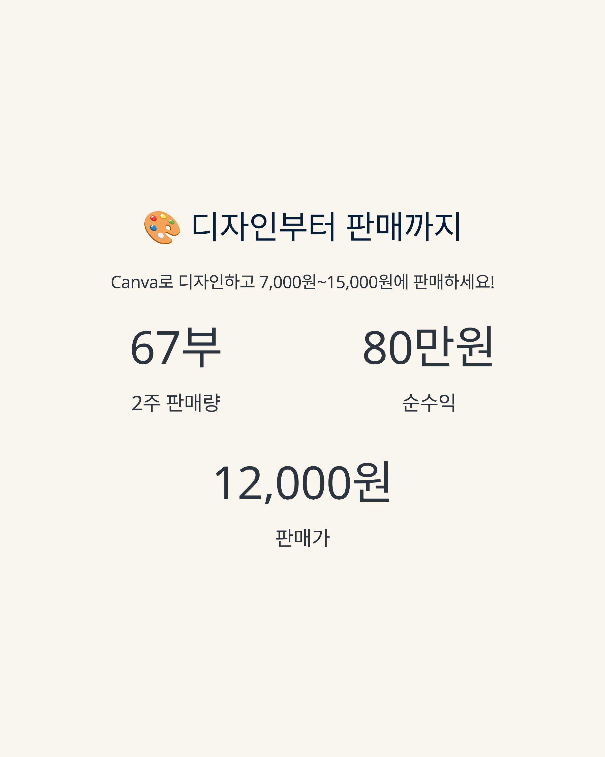 마이크로북 제작부터 판매까지