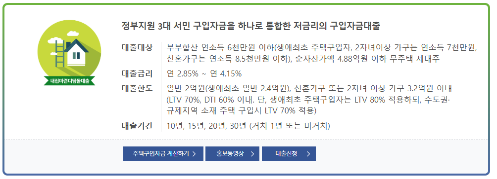 디딤돌대출-안내