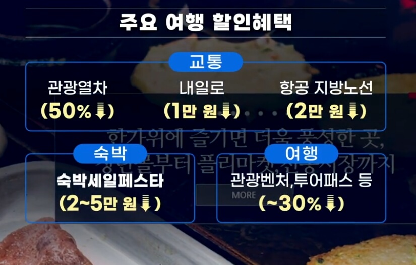 가을 단풍과 열차 여행 이벤트 포스터