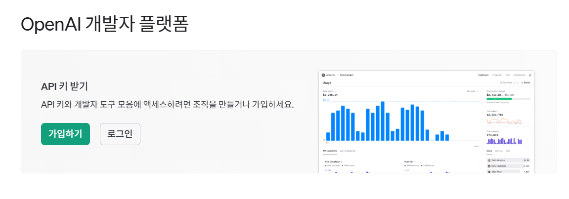 GPTs 지피티S 활용법