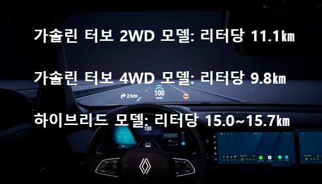 뉴 르노 그랑 콜레오스