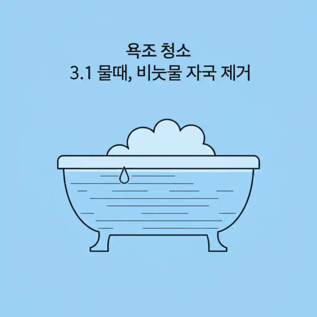 욕조 청소 중 물때와 비눗물 자국이 깨끗하게 제거되어 반짝이는 욕조 내부 모습.