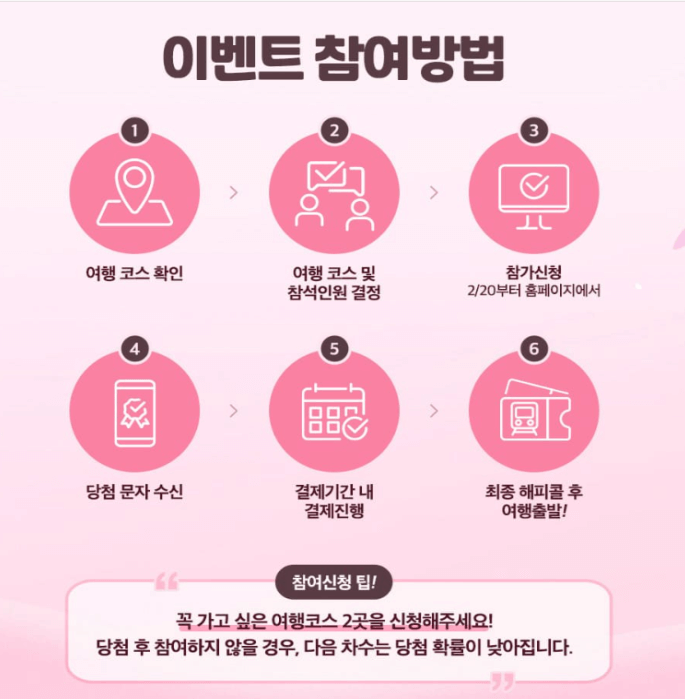 3월 여행가는 달 숙박기획전