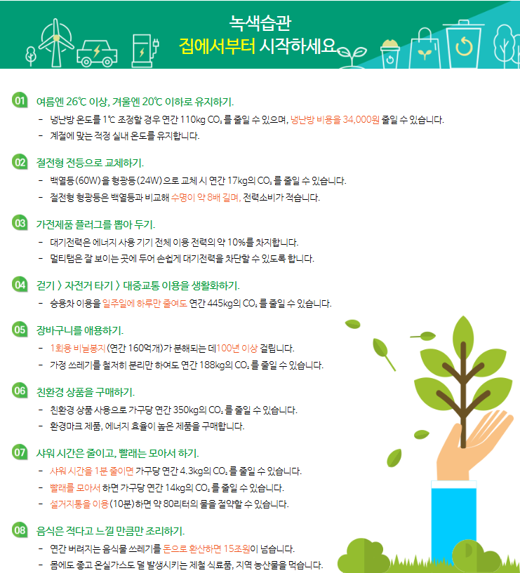 탄소중립포인트 신청