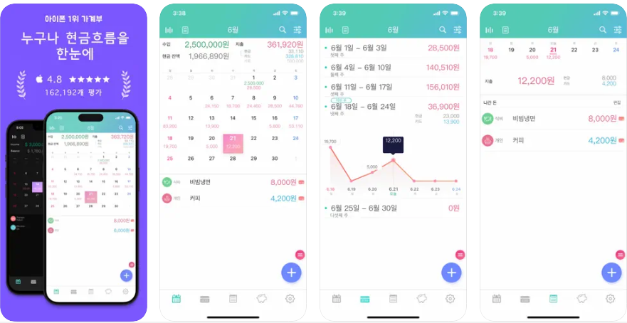 위플 가계부 기능