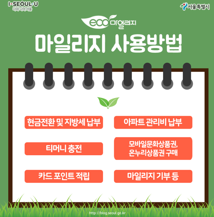 사용방법