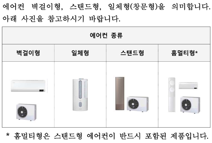 에어컨 종류 안내 - 벽걸이형, 일체형(창문형), 스탠드형, 홈멀티형 사진 예시
