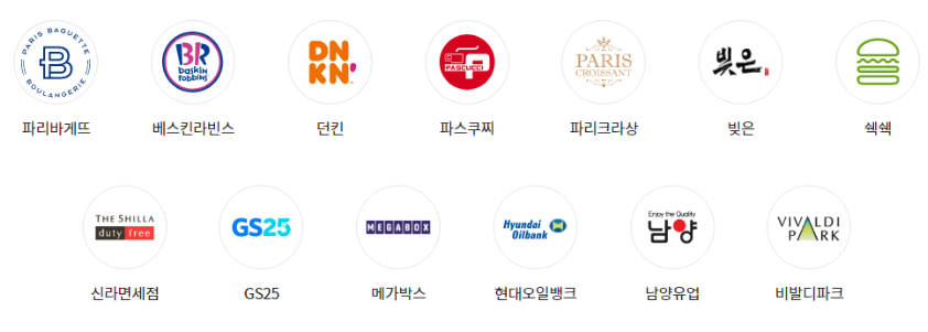 해피포인트-사용처-happy point-뜻-매장별 적급 기준-등급별 혜택