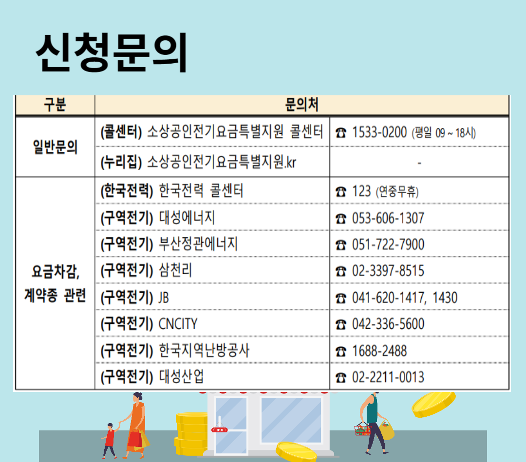 소상공인 전기요금 특별지원