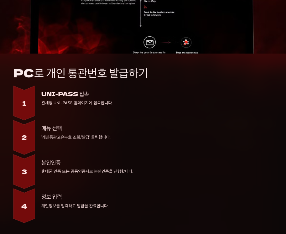 💡 개인 통관번호 발급 방법: 완벽한 가이드!