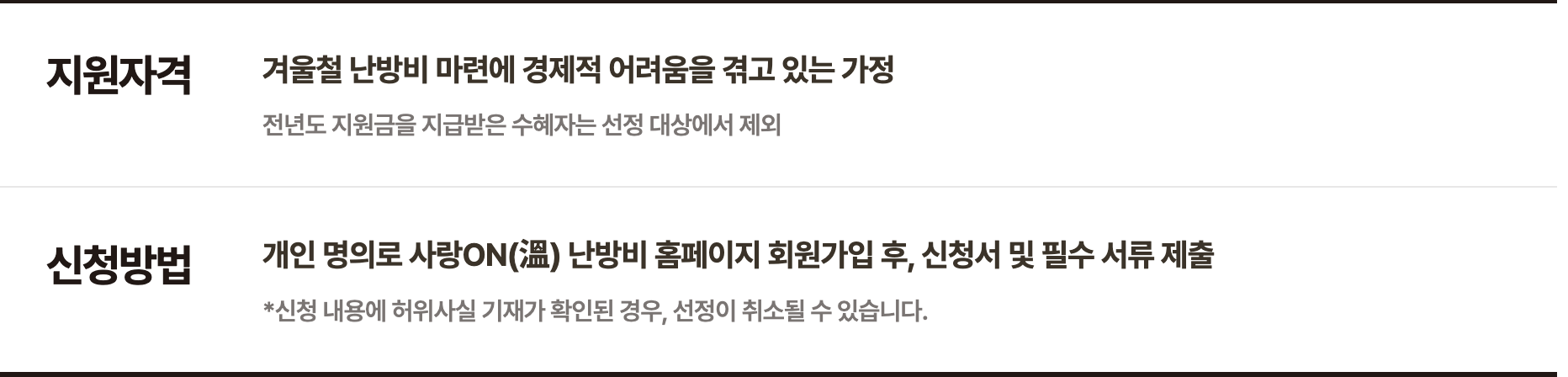 2025 사랑온난방비 신청방법, 신청자격, 지급 금액 총정리